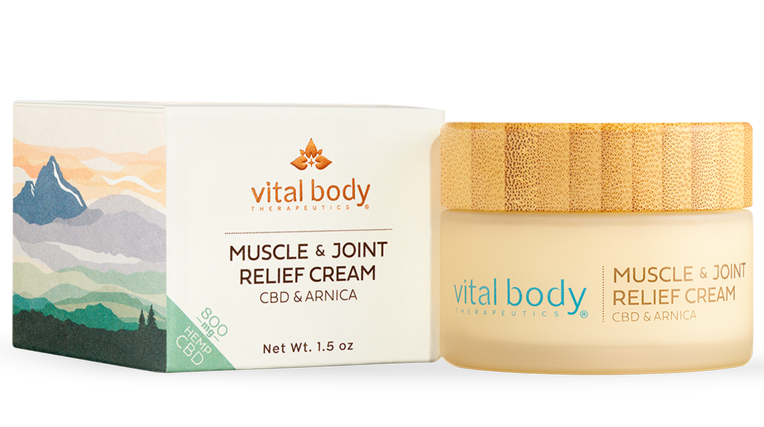 Serenity Cbd Cream For Pain